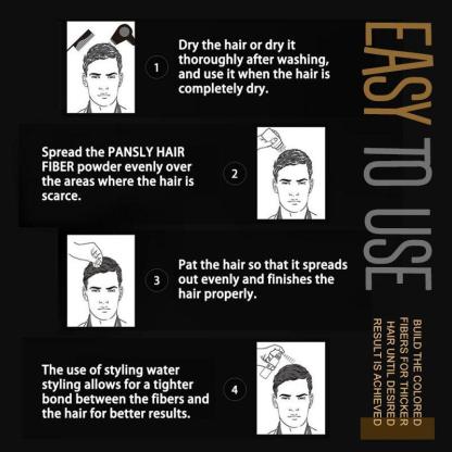 Hair Building Fibers