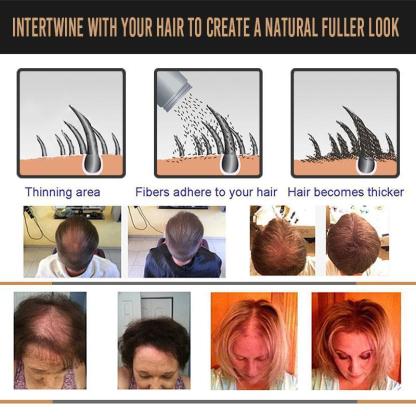 Hair Building Fibers