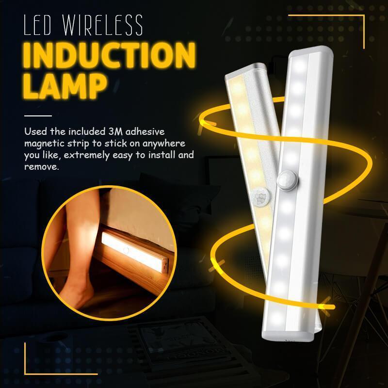 Motion Sensing LED Closet Light