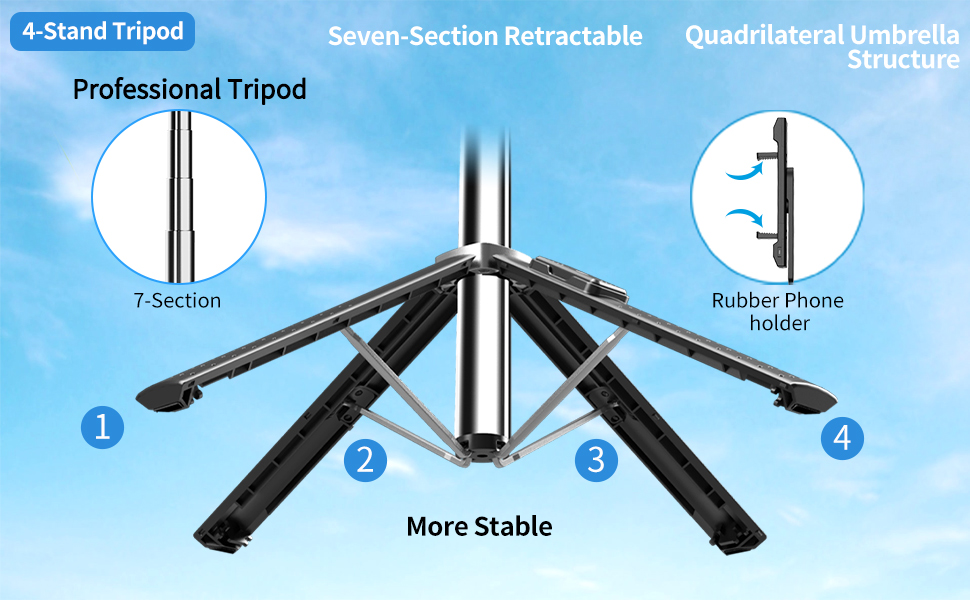 Upgraded 4-Stand Tripod Selfie Stick for Phone