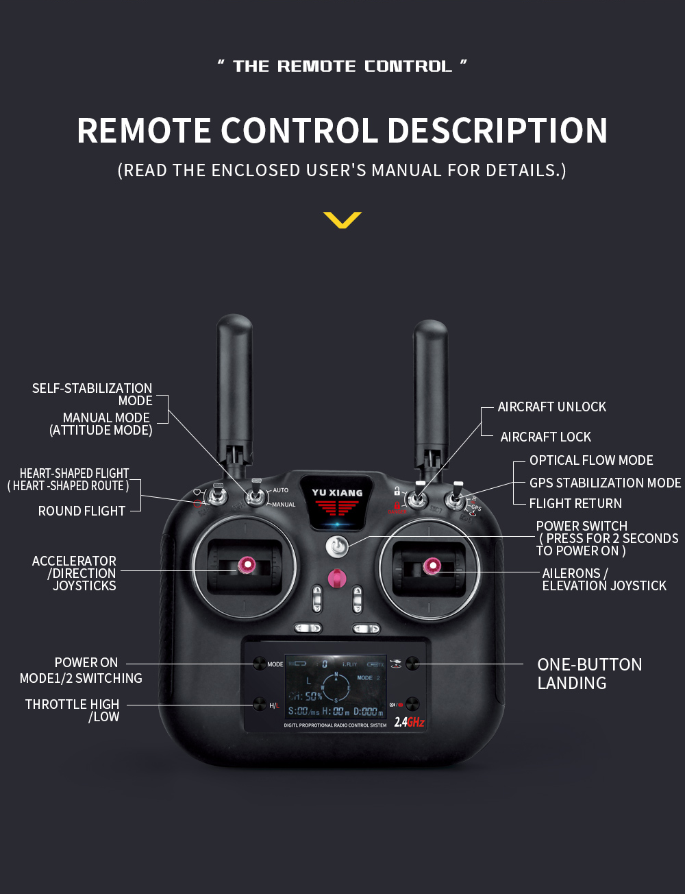 YuXiang F09S UH-60 Coast Guard GPS RC Helicopter -RTF