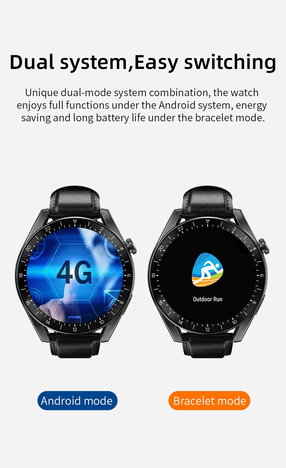  Buy TimeTech APPLLP 9 Smart Watch 4G Network Android 9.1 Dual  System WiFi GPS Smartwatches Men Fitness Tracker Android Smart Watch Online  at Low Prices in India