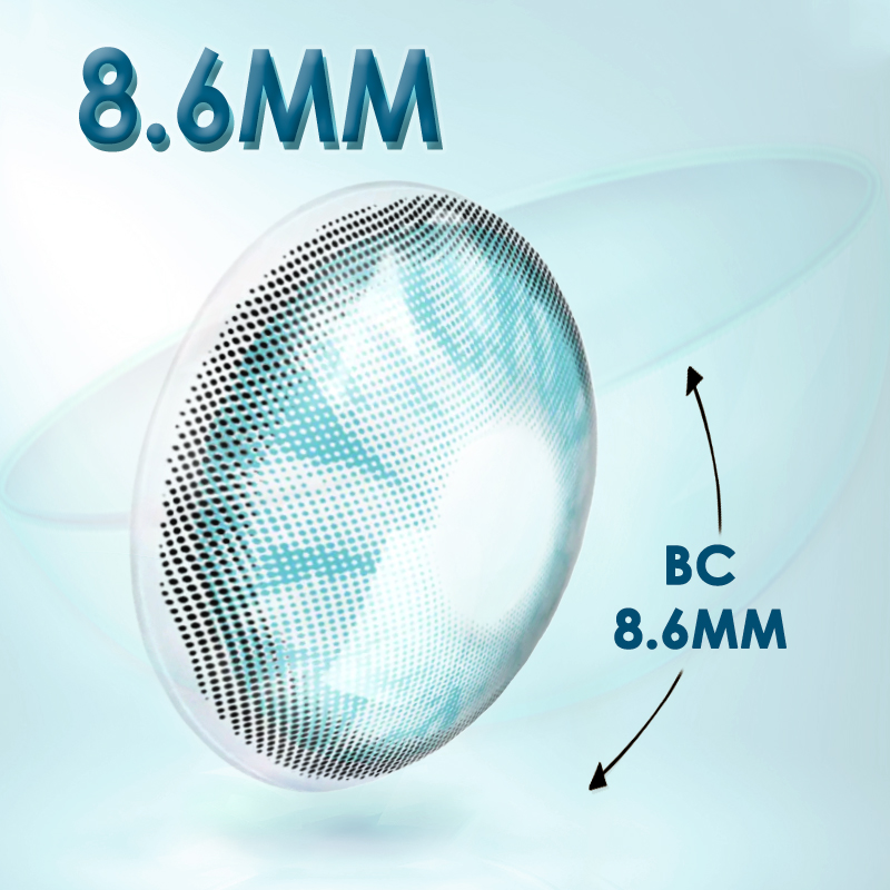 BC 8.6mm