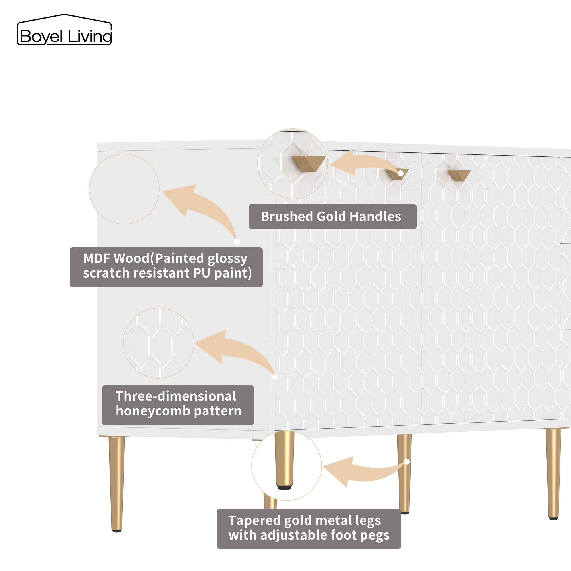 Boyel Living 2 Door Storage and 3 Drawers Three-dimensional Honeycomb Pattern TV Stands Cabinet MDF Sideboard