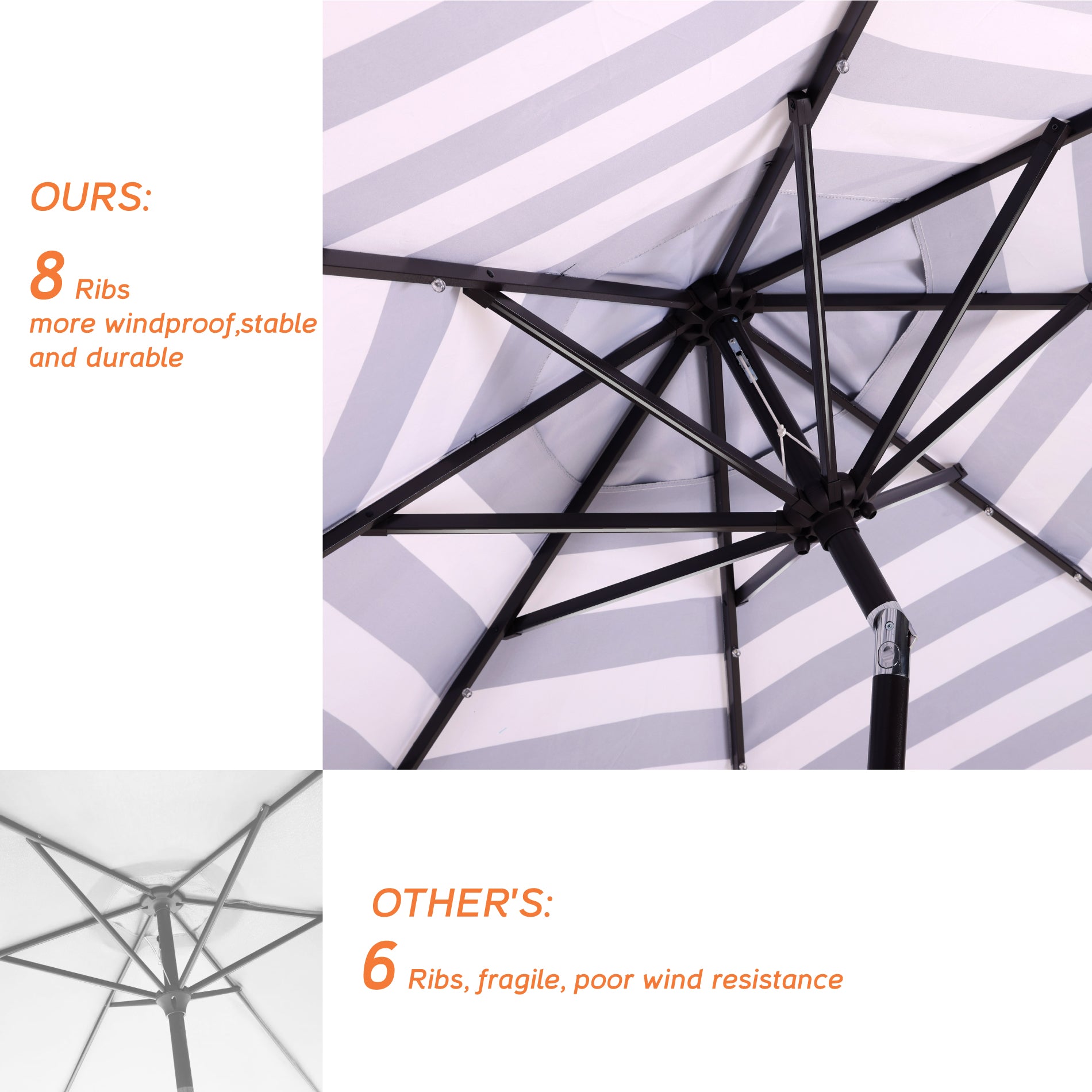 9Ft Patio Cast Aluminum Umbrella with 32 LED Solar Lights-Boyel Living