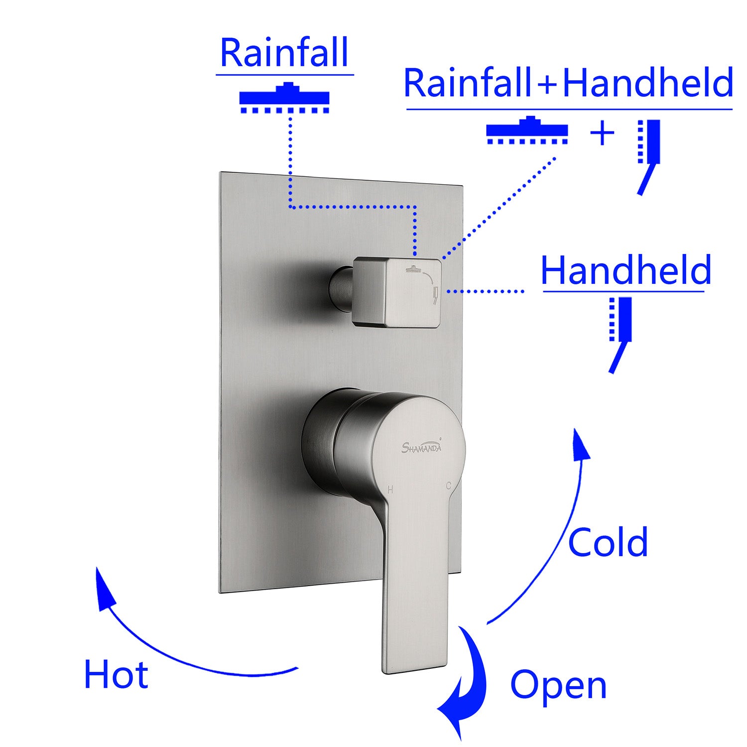 Boyel Living Modern Multi Shower Head System Rainfall Shower System-Boyel Living