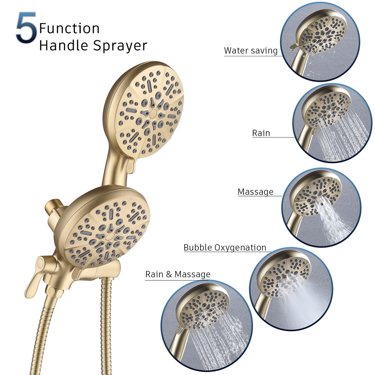 5-Spray Patterns 5 in. Wall Mount Dual Shower Heads and Handheld Shower Head-Boyel Living