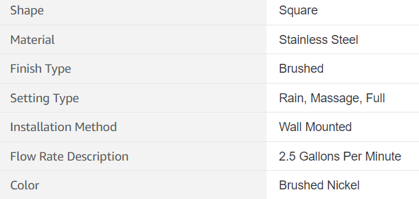 Rain Shower Head Specification