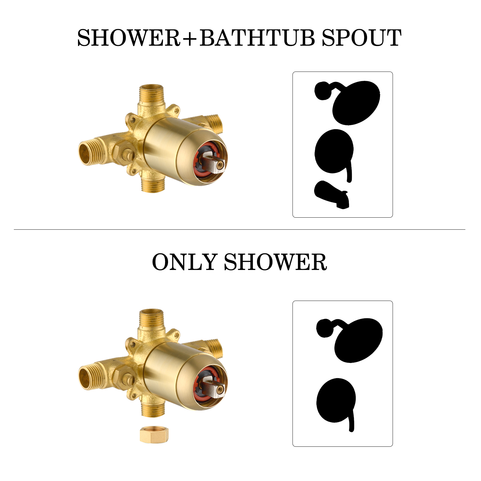 Shower Water Mixer Single Handle Shower ValveTemperature Mixing Valve Complete Shower Kit