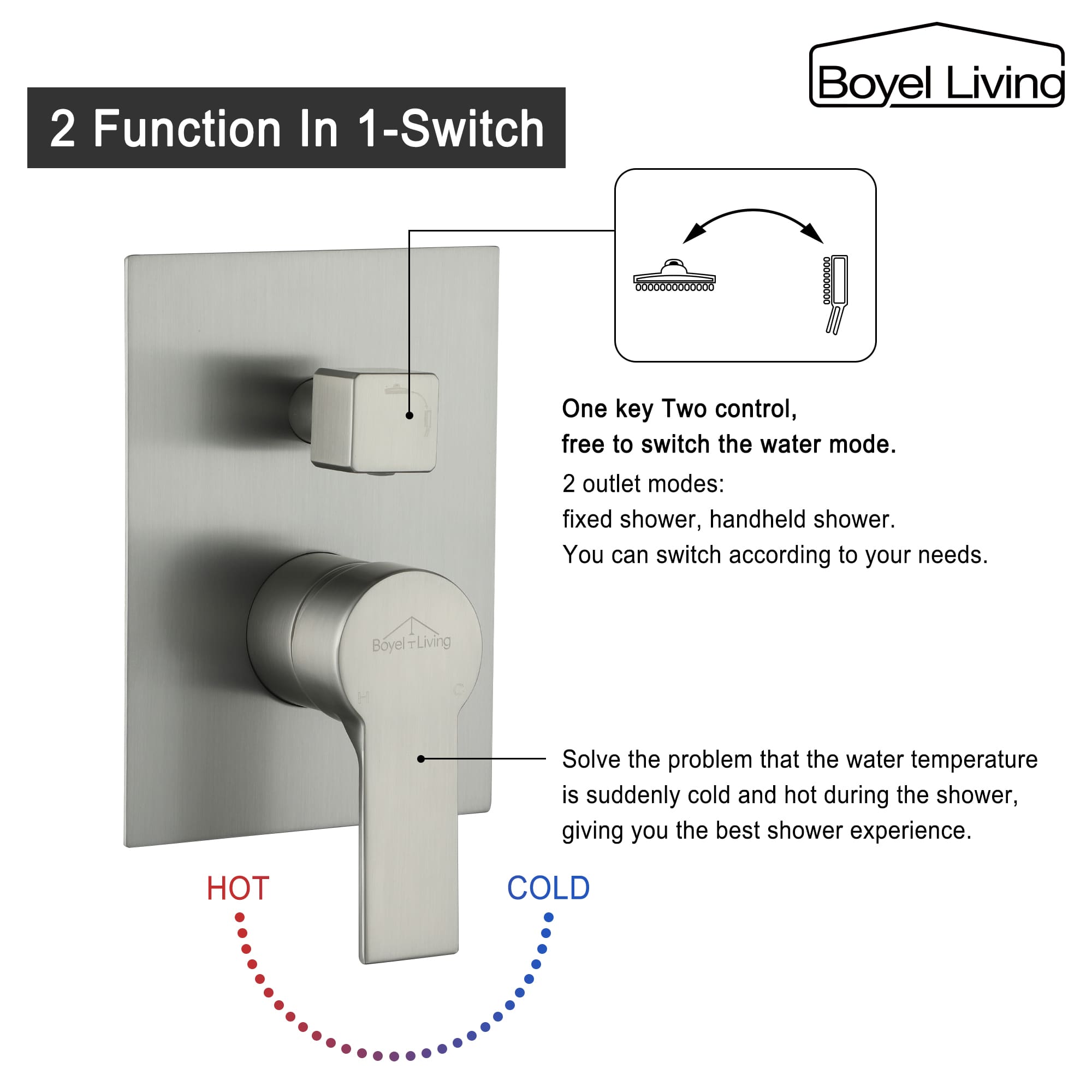Boyel Living Wall Mount Rainfall Complete Shower System in Brushed Nickel, 10/12 in. -Boyel Living