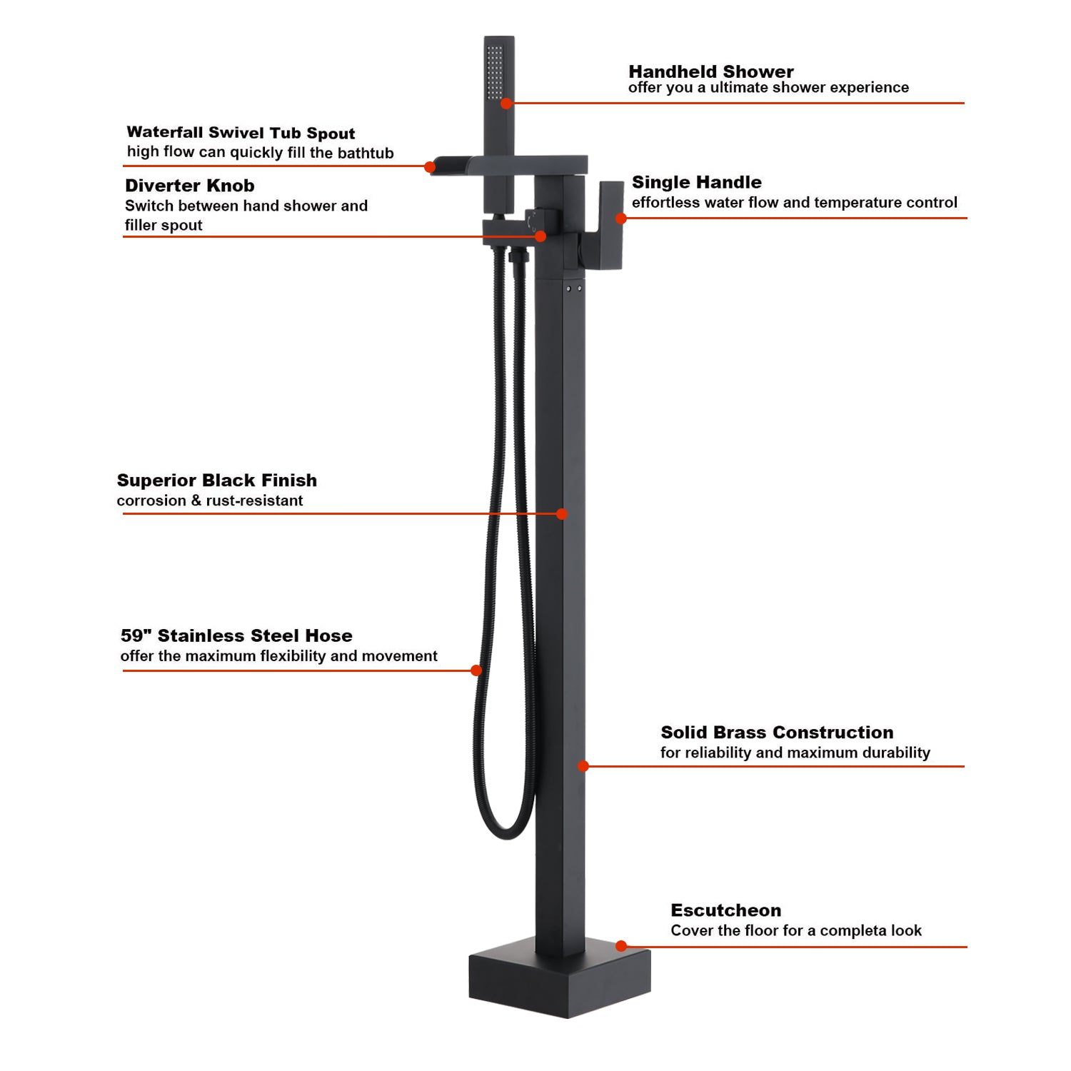 Boyel Living 2.4 GPM Floor Mount Freestanding Waterfall Tub Faucet with Handheld Shower, Brushed Nickel/Matte Black/Brushed Gold-Boyel Living