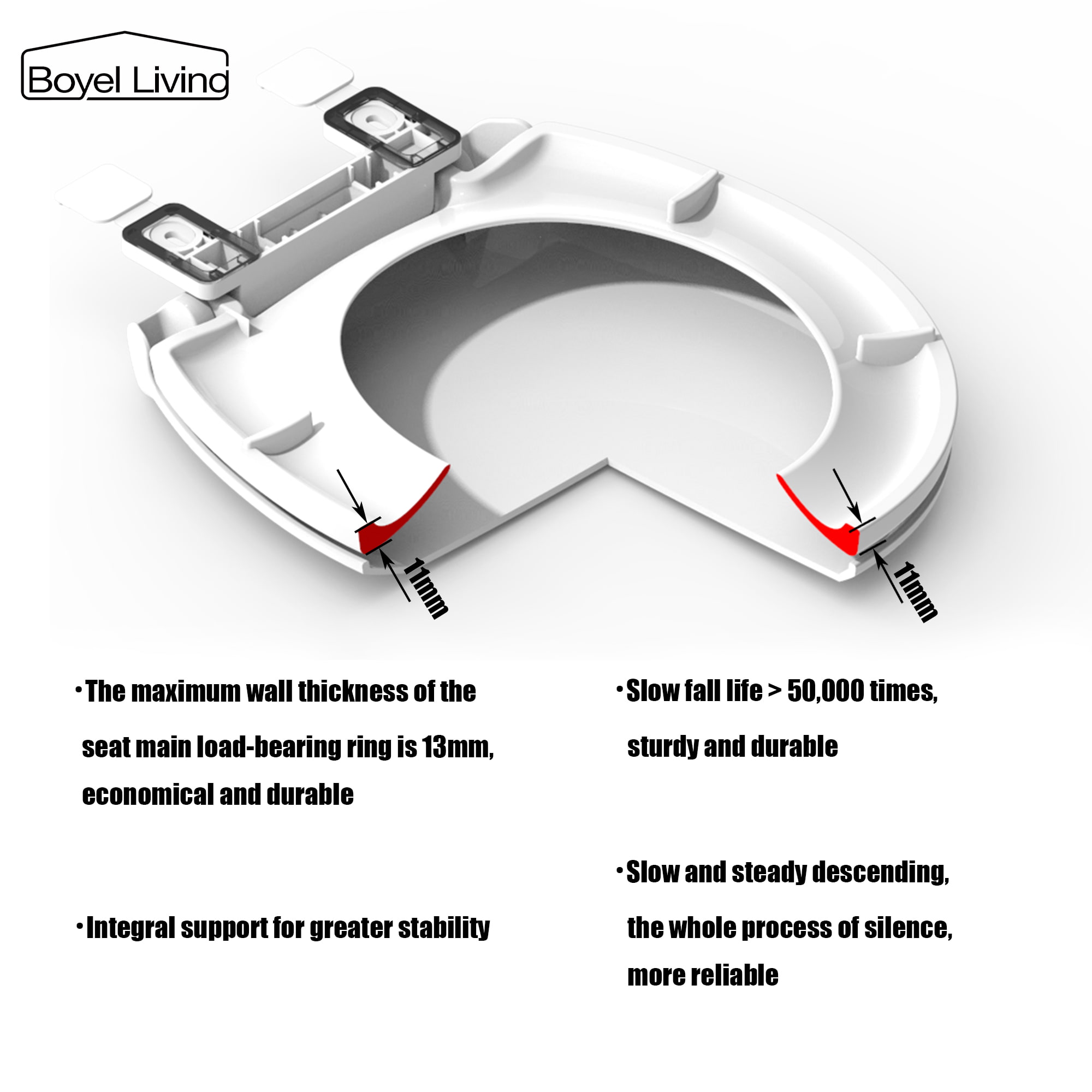 Slow Close Round Closed Front Toilet Seat in White-Boyel Living