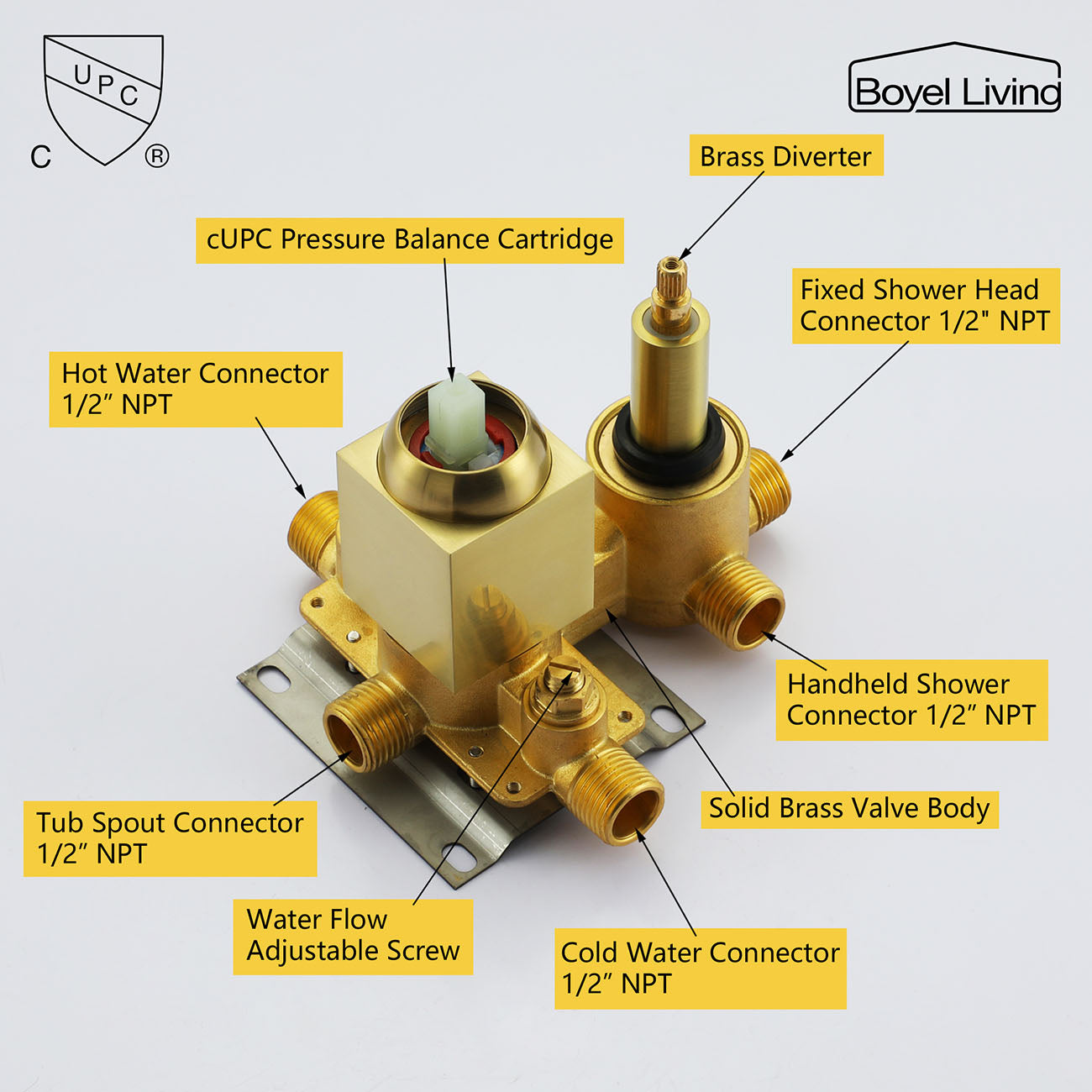 Modern Shower Head System with Rough-in Valve Structure Details-Boyel Living