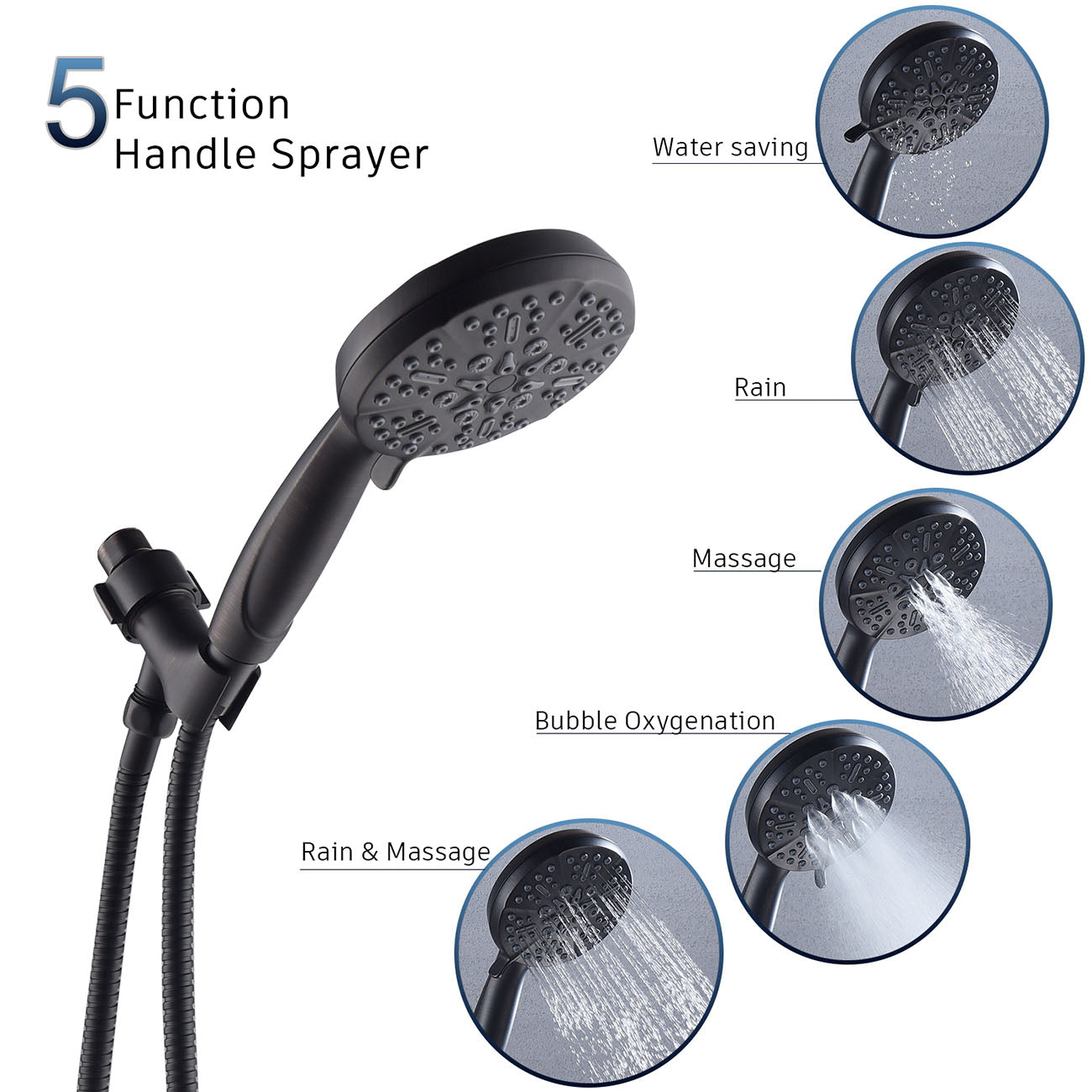 5-Spray Patterns 5 in. High Pressure Wall Mount Handheld Shower Head-Boyel Living