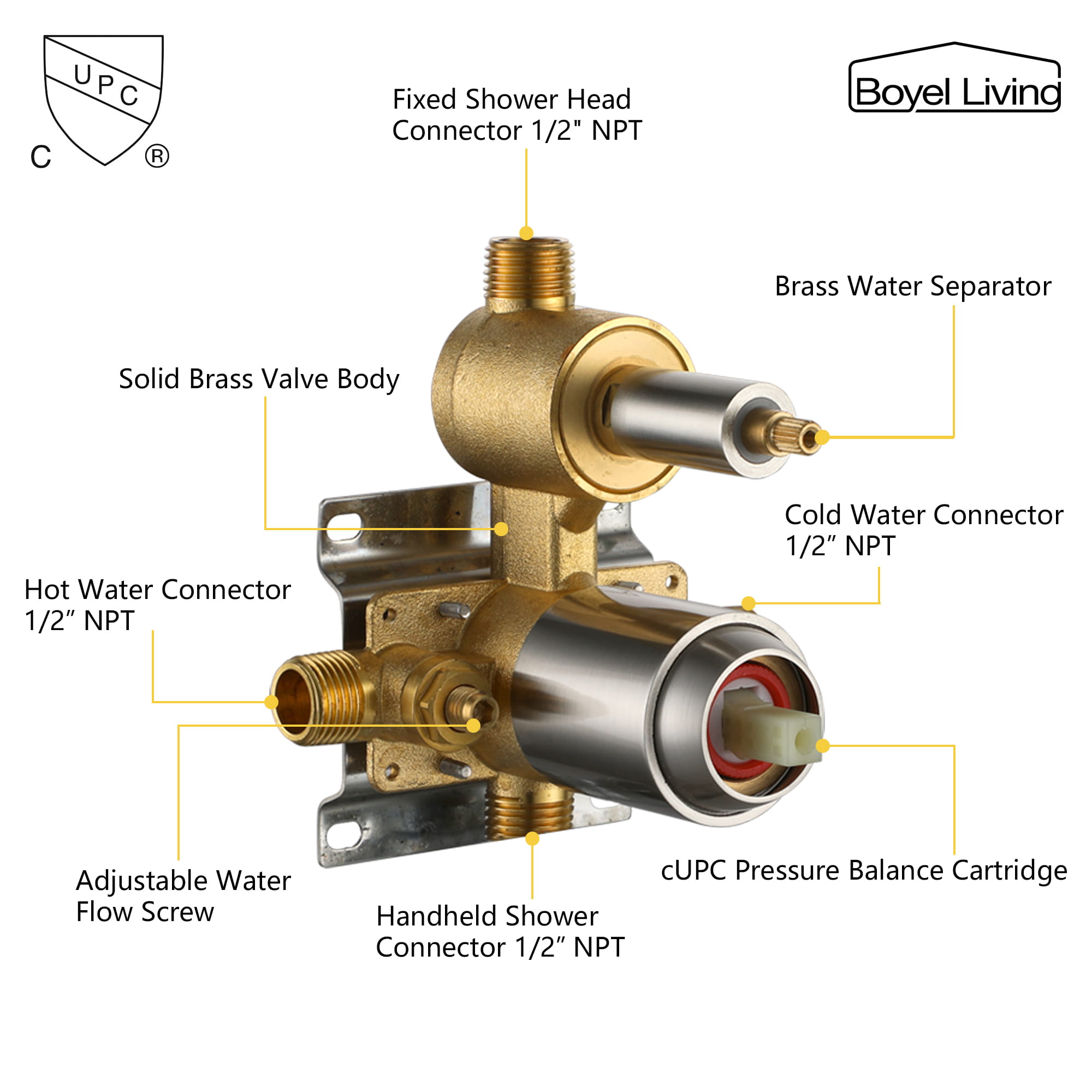 Shower System Wall Mounted Internal Structure-Boyel Living
