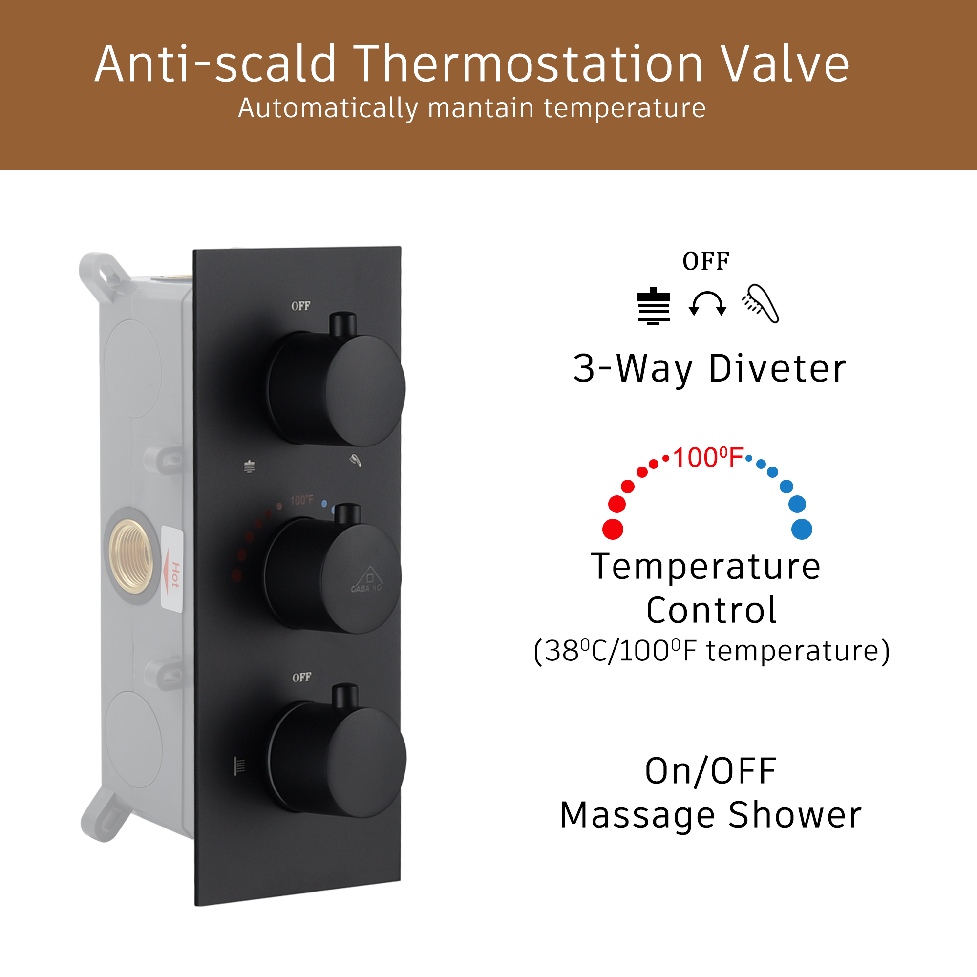 3 Way Thermostatic Complete Shower System with Rough-in Valve With 6 Body Jets
