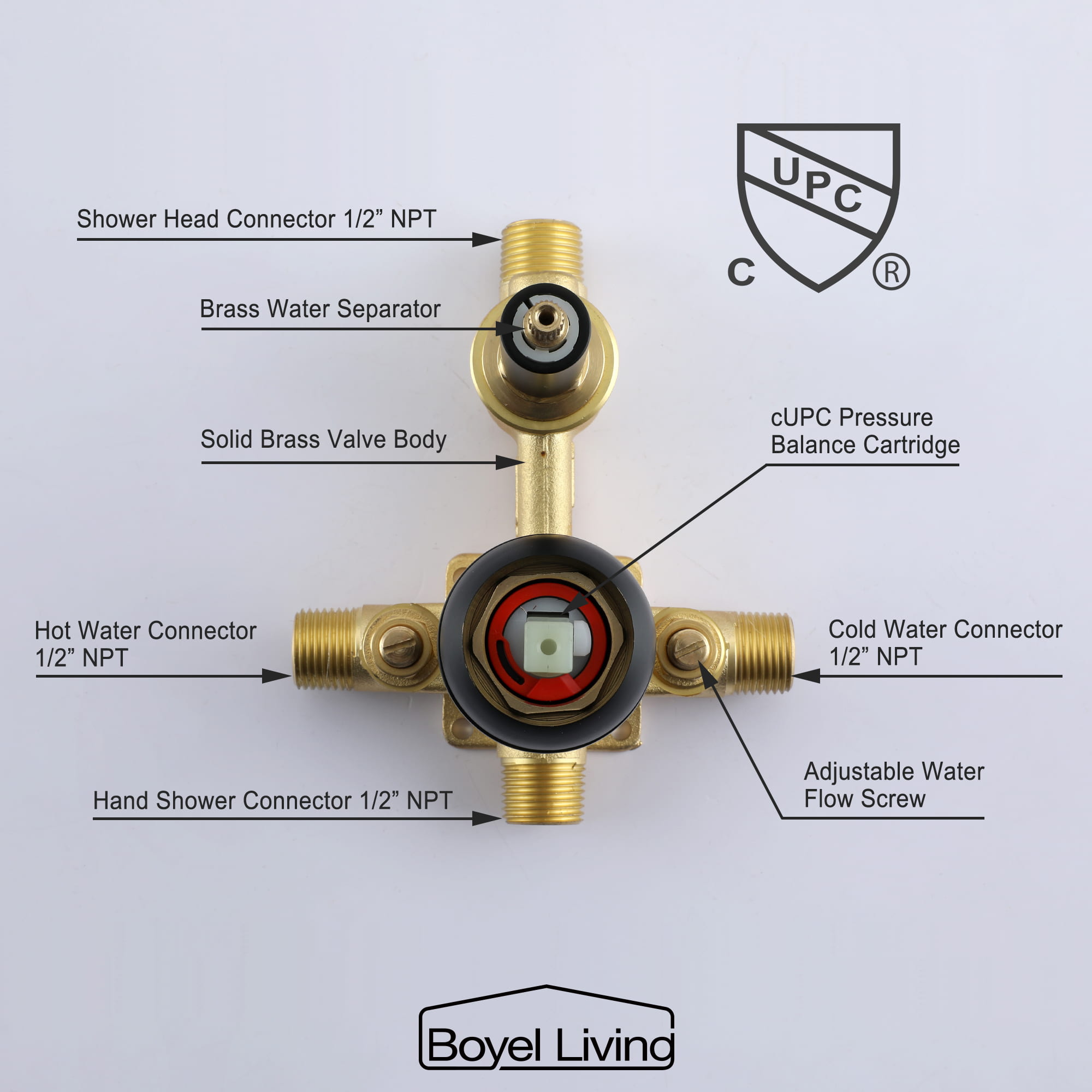 The Structure Details of Wall Mount Dual Shower Head System Combo Set Valve-Boyel Living