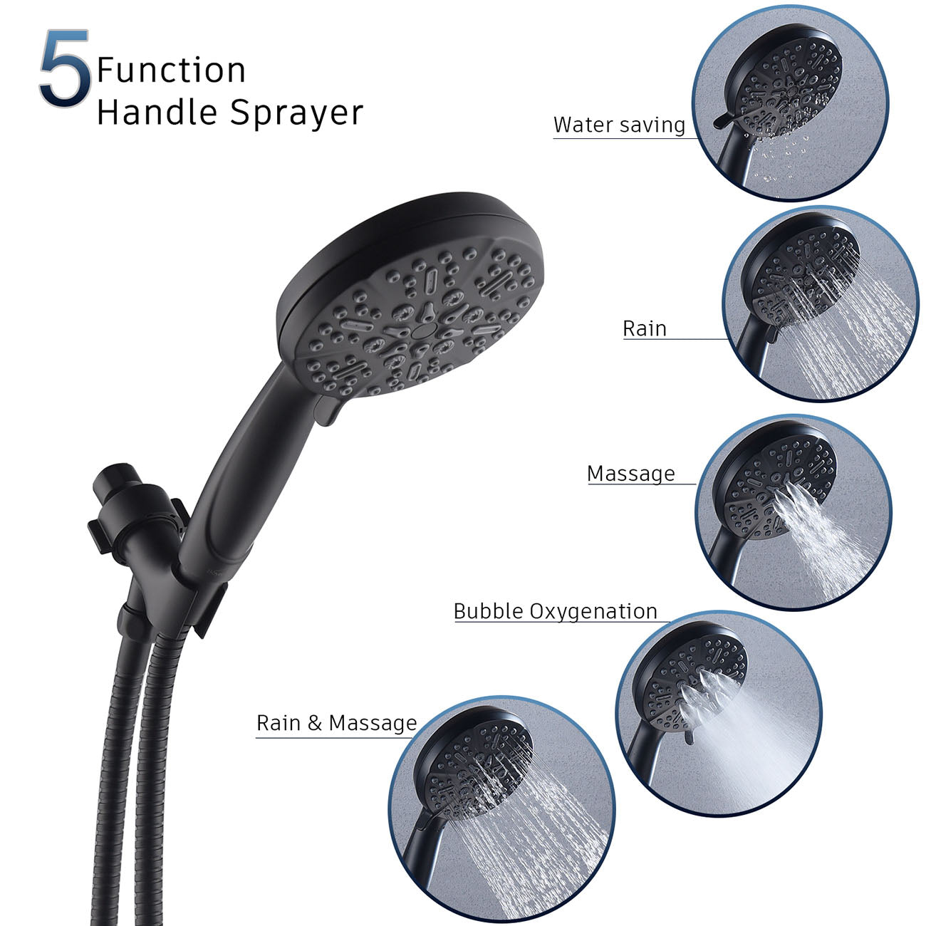 5-Spray Patterns 5 in. High Pressure Wall Mount Handheld Shower Head-Boyel Living