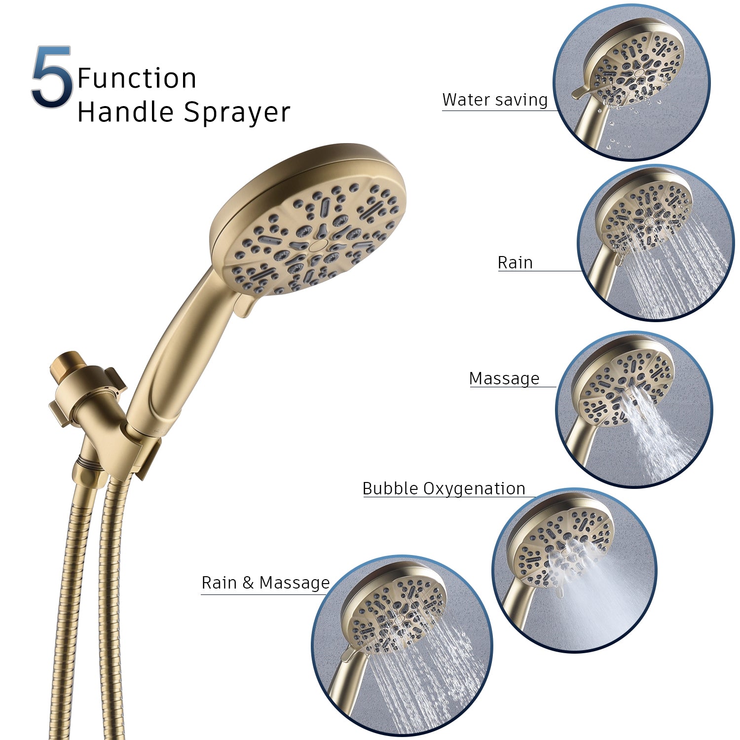 5-Spray Patterns 5 in. High Pressure Wall Mount Handheld Shower Head-Boyel Living