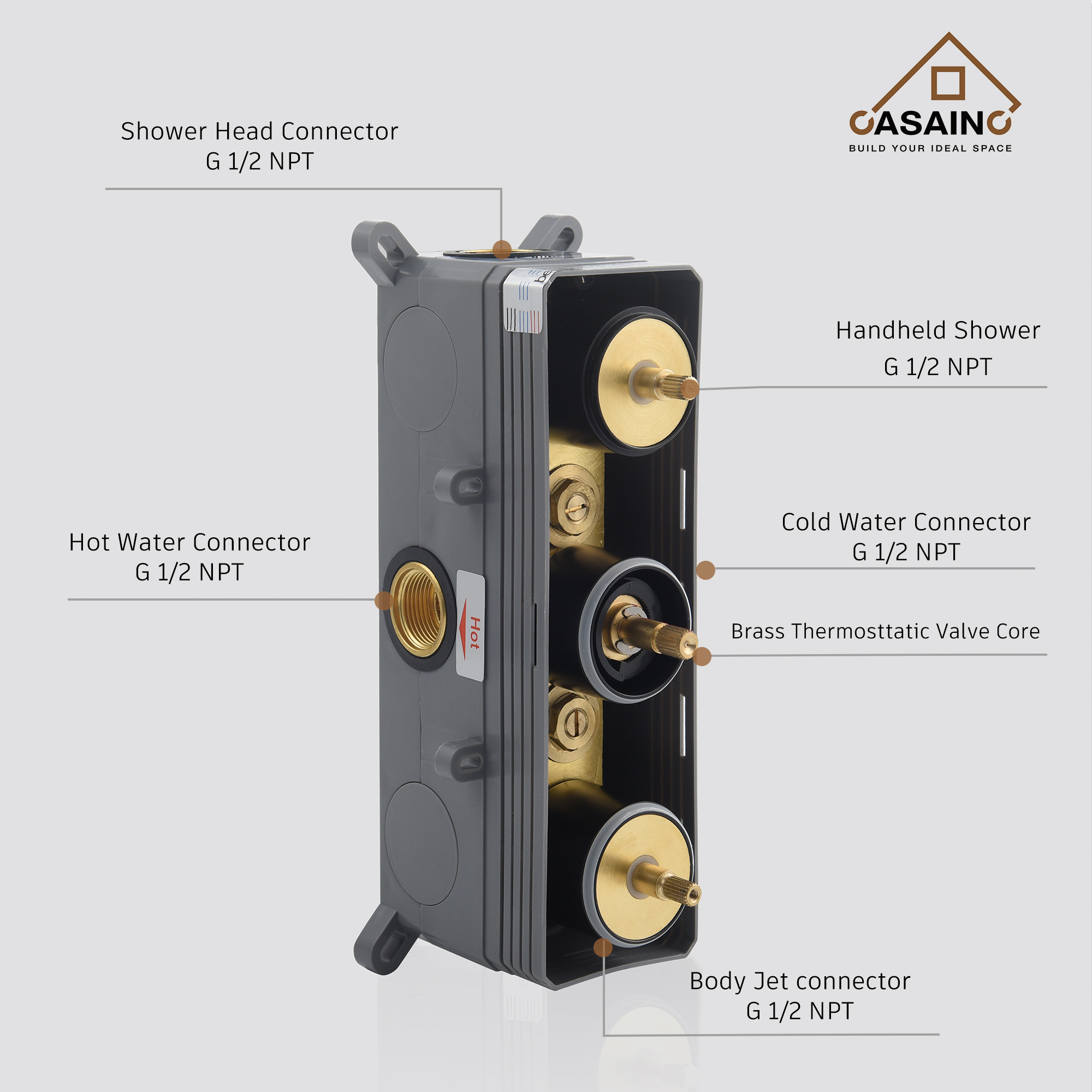 3 Way Thermostatic Complete Shower System with Rough-in Valve With 6 Body Jets