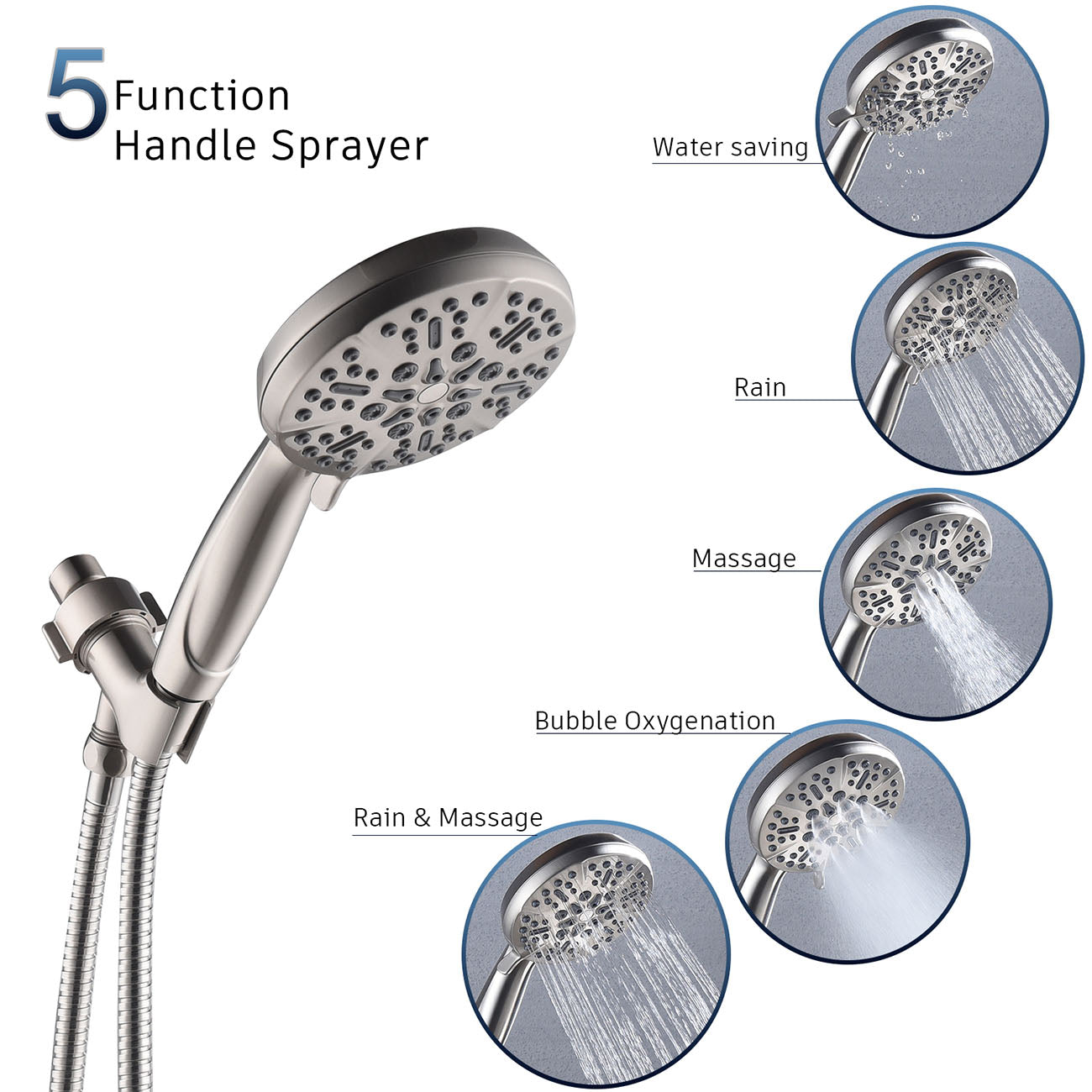 5-Spray Patterns 5 in. High Pressure Wall Mount Handheld Shower Head-Boyel Living