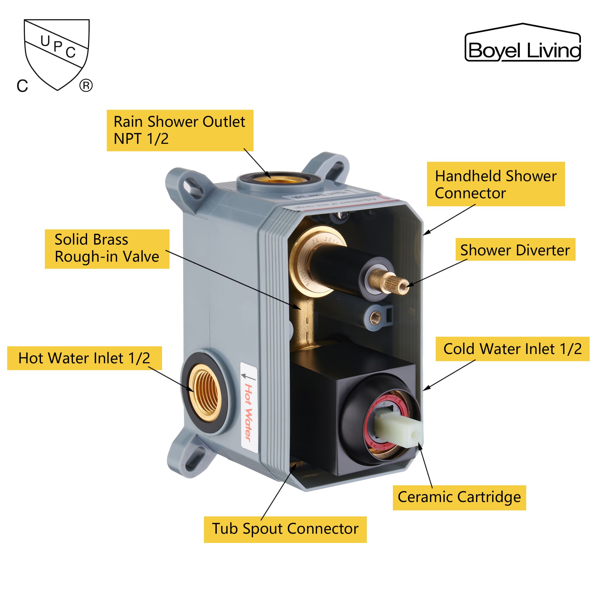 Boyel Living 10 in. Complete Shower Head System with Bath Tub Faucet and Rough-in Valve in Matte Black-Boyel Living