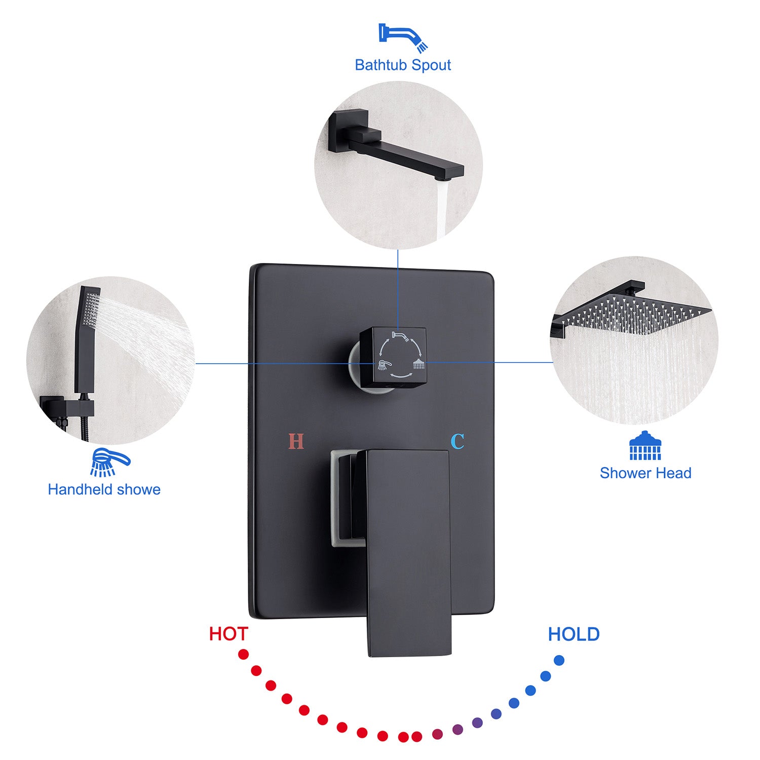 10 in. Complete Dual Shower Head System with Tub Spout and Rough-in Valve in Matte Black-Boyel Living