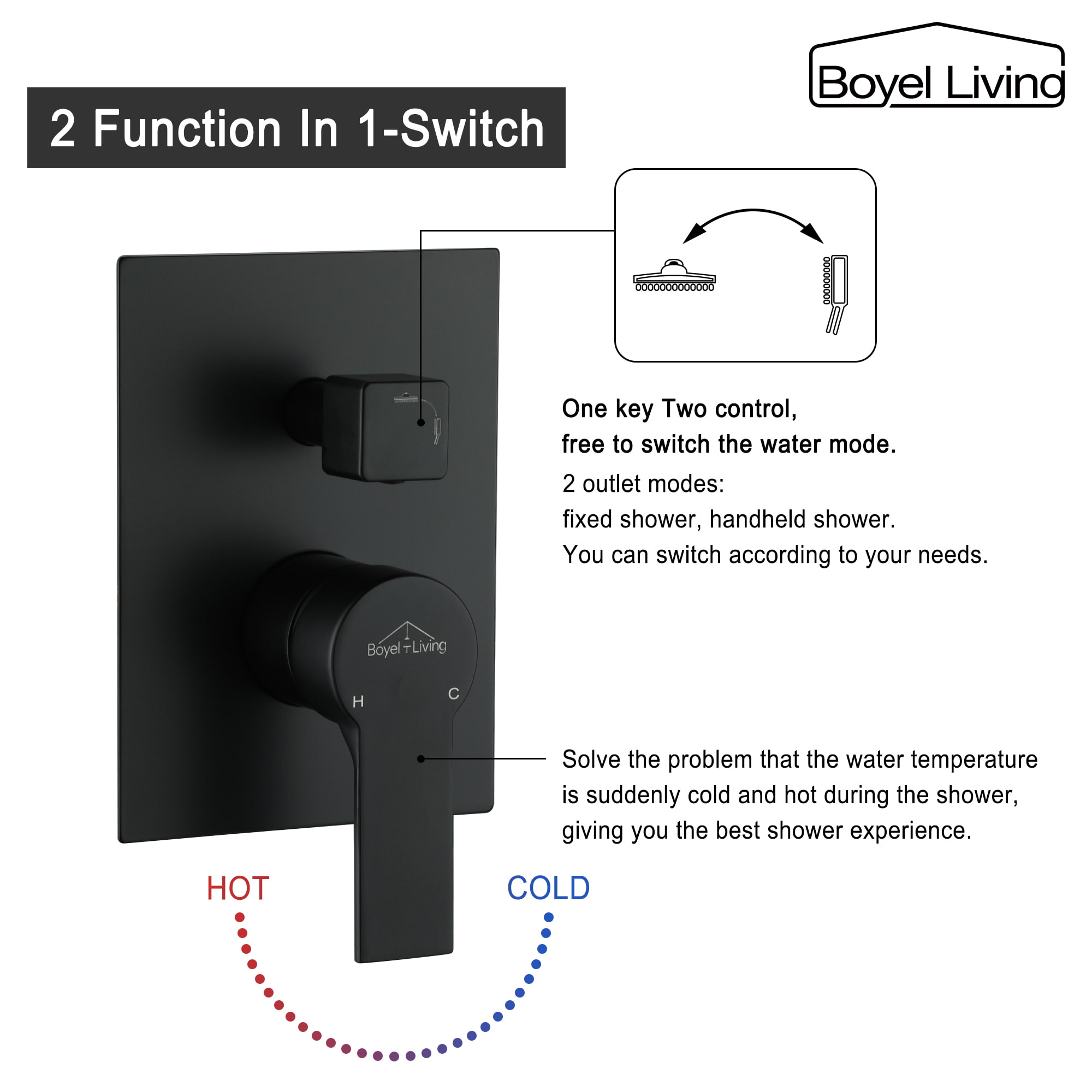 Shower Head System Wall Mounted with 2-in-1 Function Switch-Boyel Living