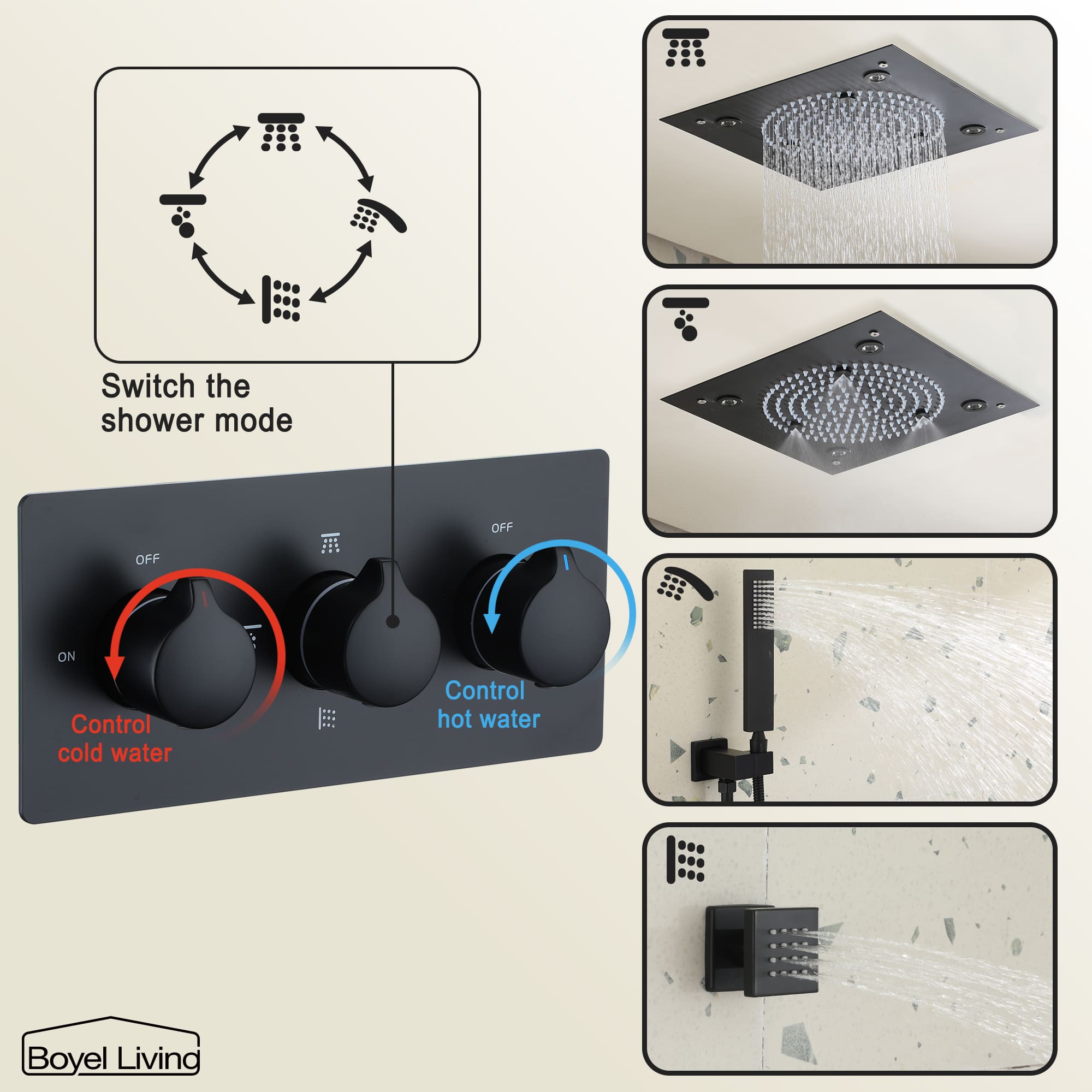 Boyel Living Luxury LED Ceiling Rainfall Shower Head System with Body Jets Bathroom Shower Faucet Complete Set, Flow Adjustable-Boyel Living