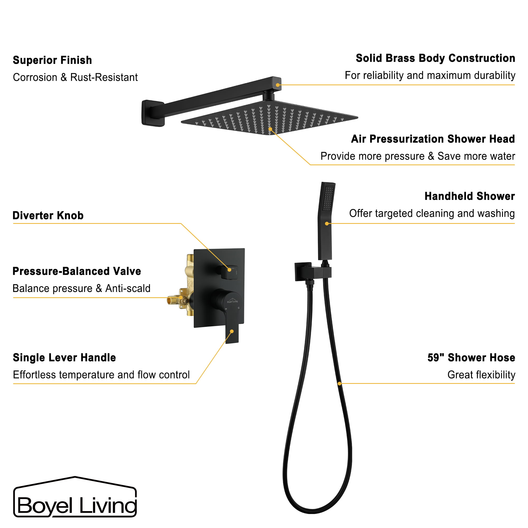 Wall Mount Dual Shower Head System Combo Set Structure and Features-Boyel Living