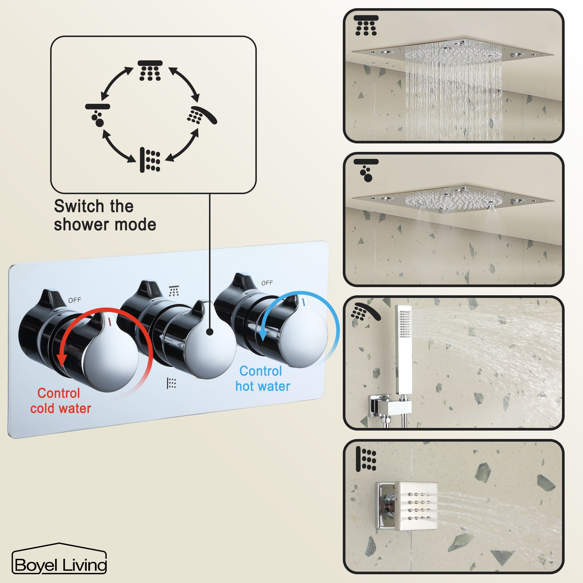 Boyel Living Luxury LED Ceiling Rainfall Shower Head System with Body Jets Bathroom Shower Faucet Complete Set, Flow Adjustable-Boyel Living