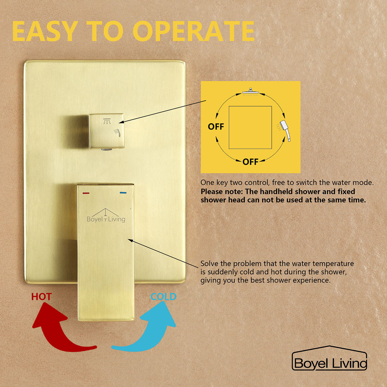 Boyel Living Wall Mounted Rain Shower System with Handheld Dual Shower Heads Set-Boyel Living