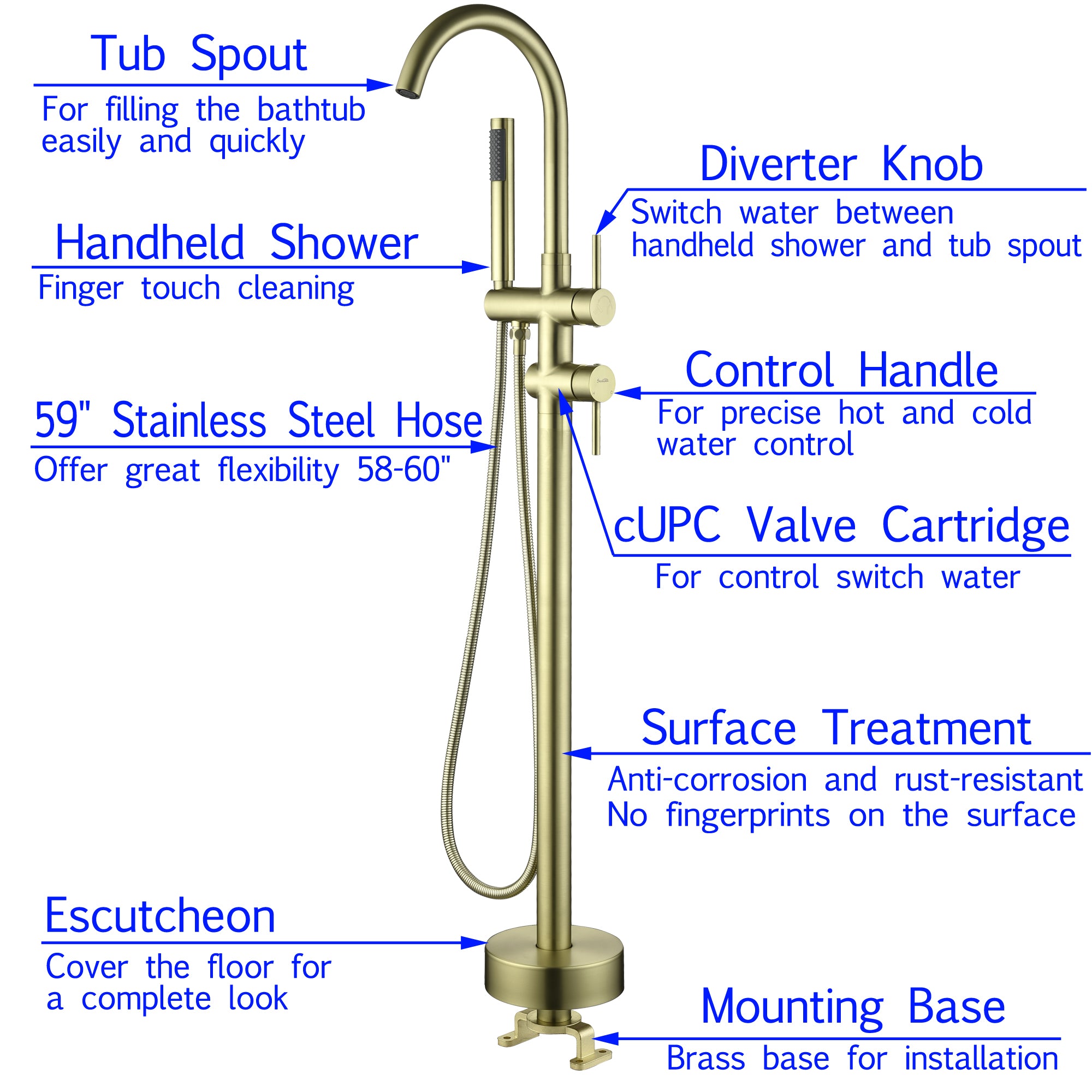 Boyel Living Freestanding Floor Mount 2-Handle Bath Tub Filler Faucet with Handheld Shower-Boyel Living