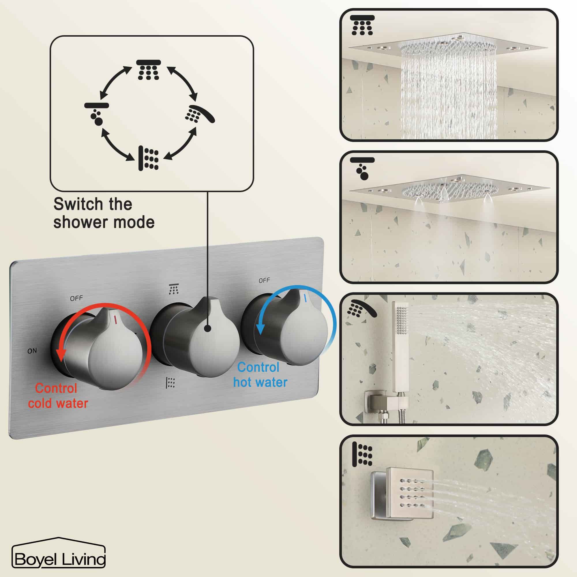 Boyel Living Luxury LED Ceiling Rainfall Shower Head System with Body Jets Bathroom Shower Faucet Complete Set, Flow Adjustable-Boyel Living