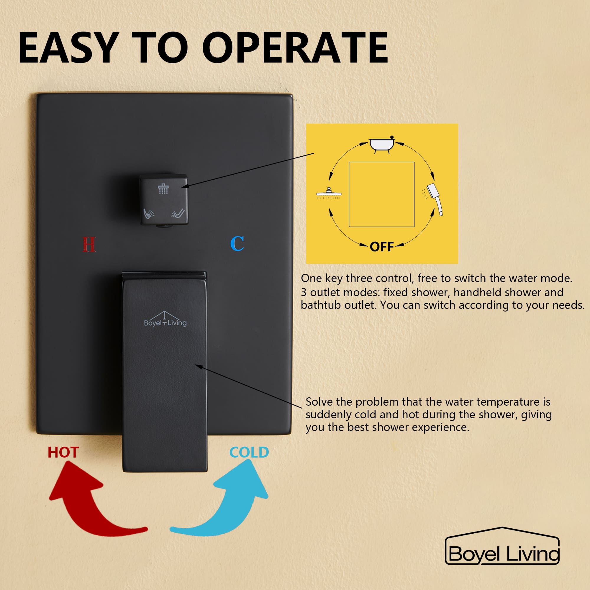 Boyel Living 10 in. Complete Shower Head System with Bath Tub Faucet and Rough-in Valve in Matte Black-Boyel Living