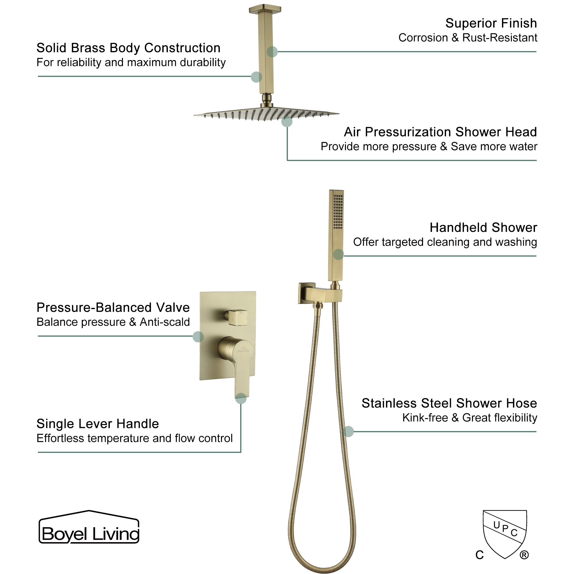 Boyel Living 10 in. Ceiling Mount Dual Shower Heads, Shower System with Rough-In Valve Body and Trim-Boyel Living