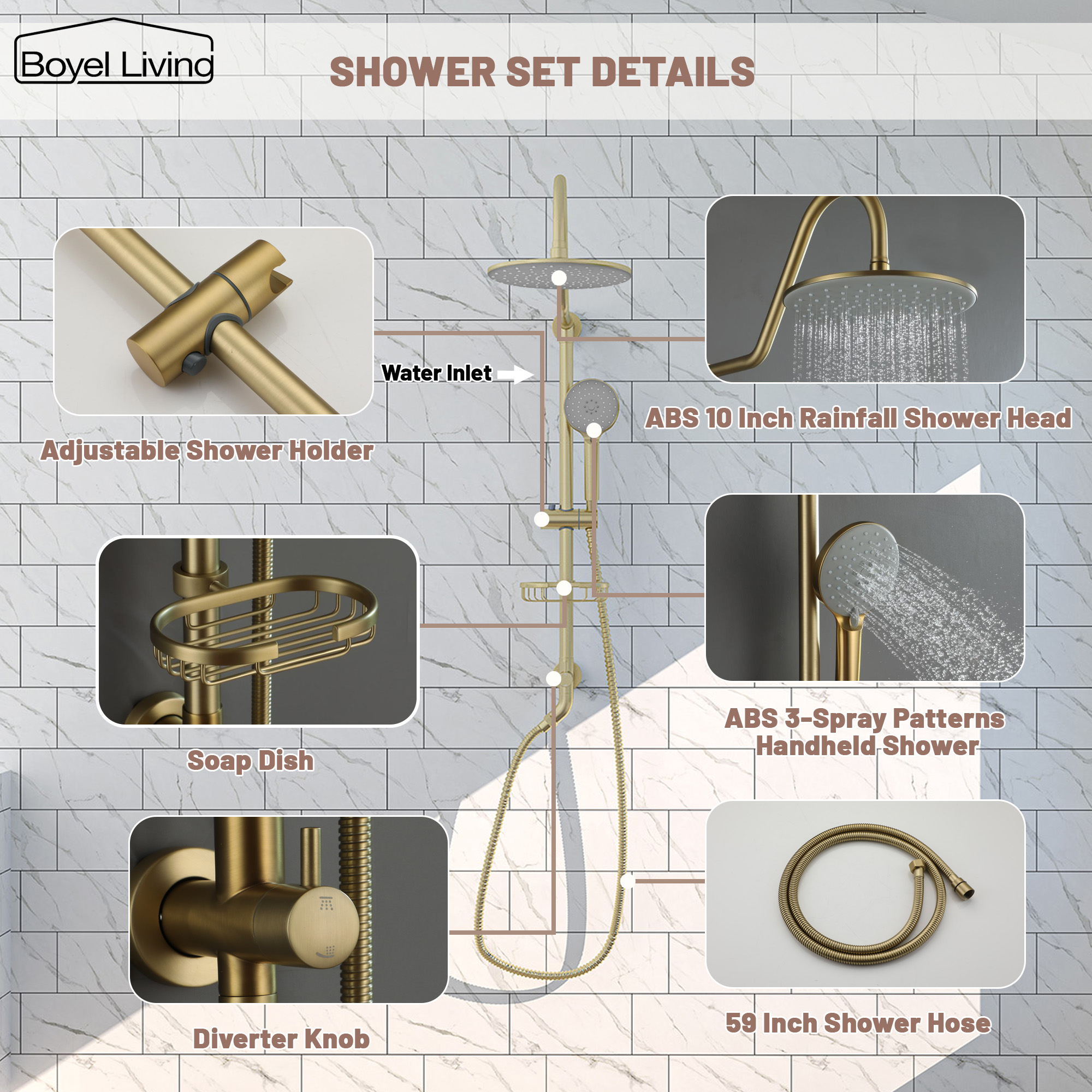 Boyel Living Brushed Gold Shower System 10 in. Wall Mount Dual Shower Head Set Structure Details