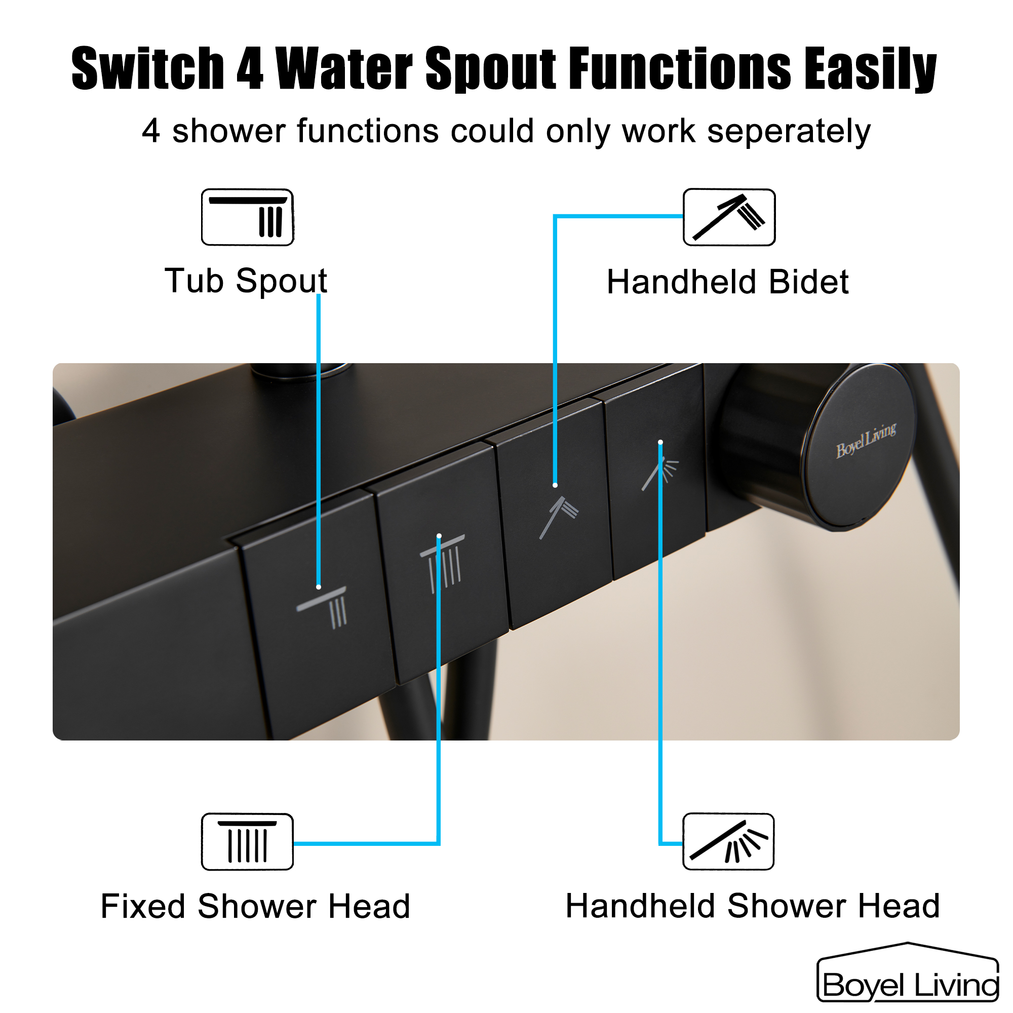 Boyel Living 3-Spray Patterns 10 in. Shower System in Matte Black