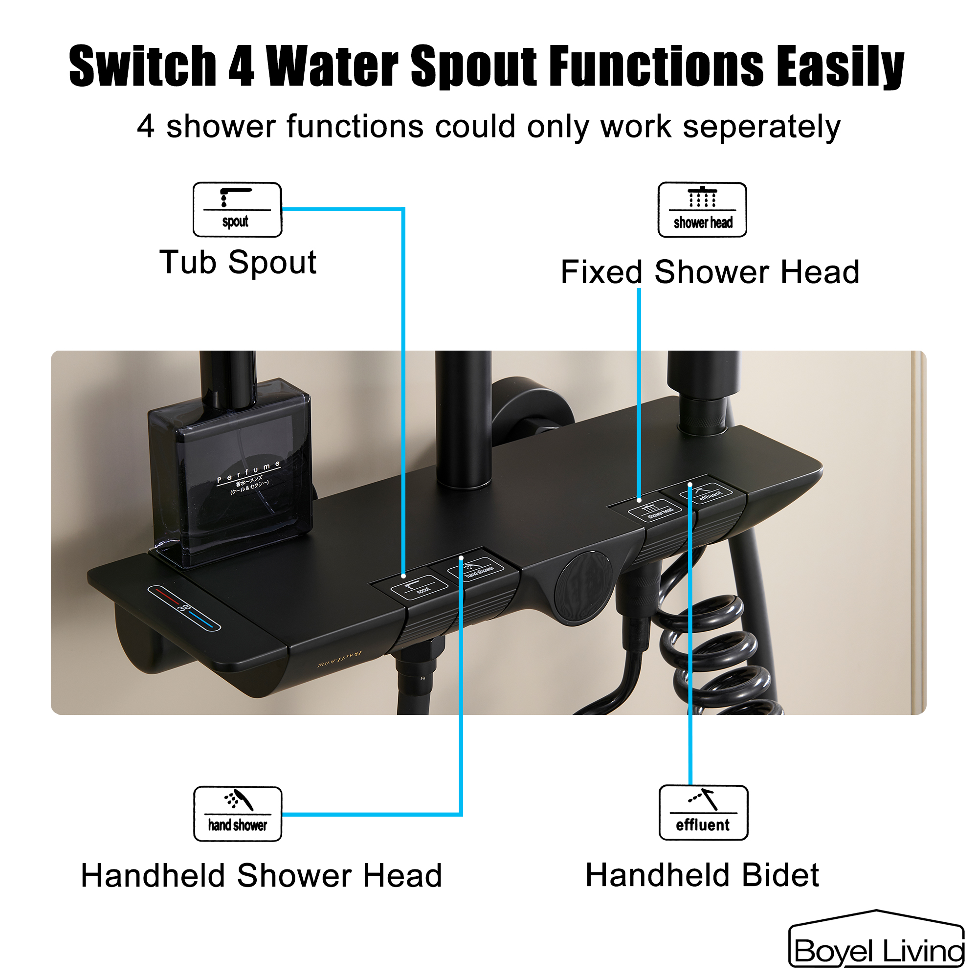 Boyel Living 3-Spray 12 in. Wall Mount Shower System in Matte Black
