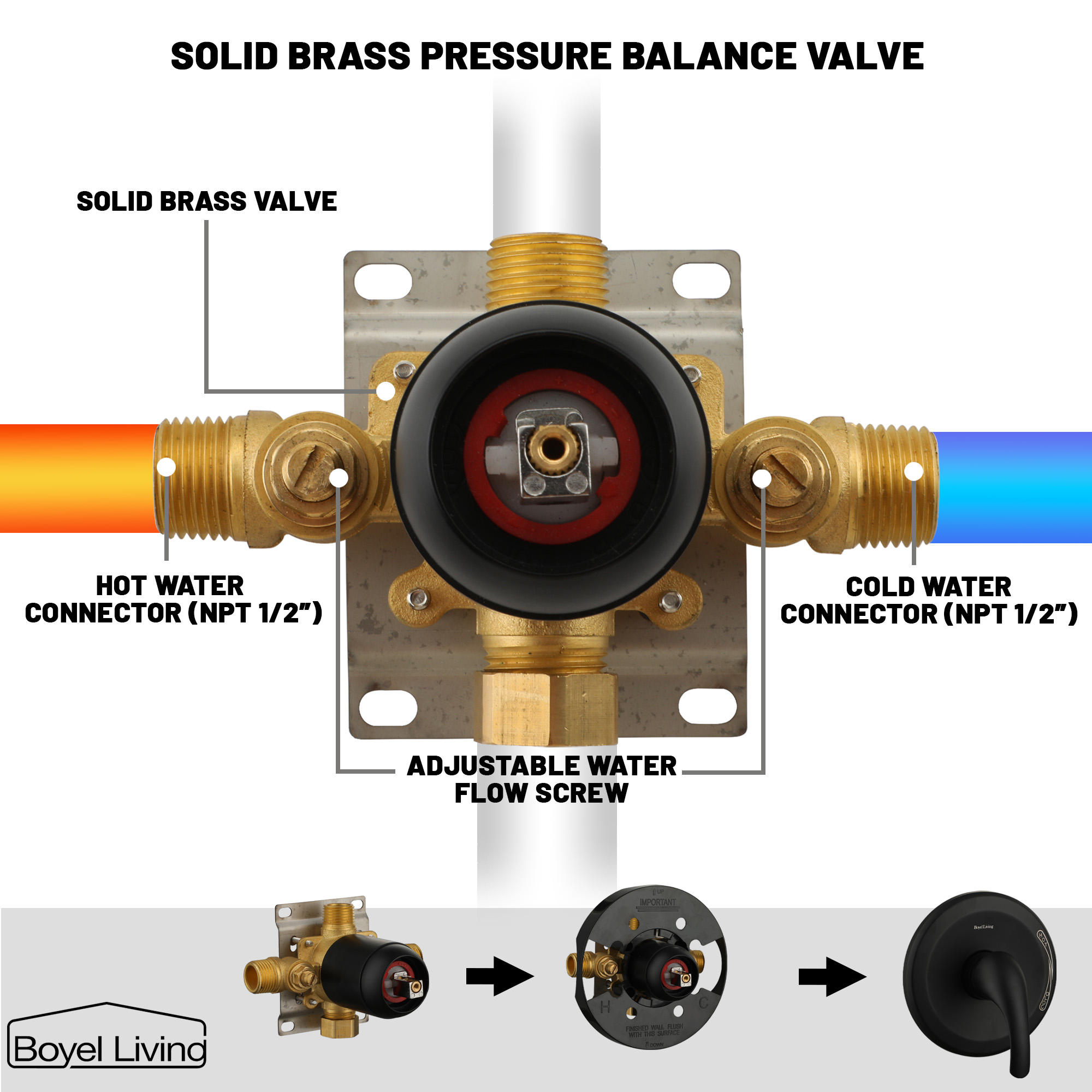 Shower Water Mixer Single Handle Shower ValveTemperature Mixing Valve Complete Shower Kit