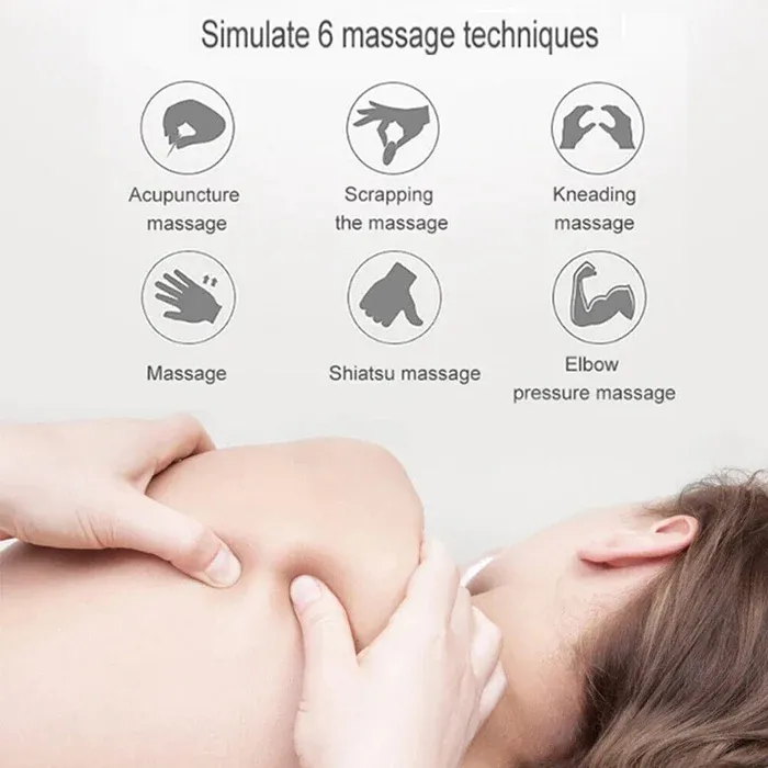 Wireless Full Body Massager-Topselling