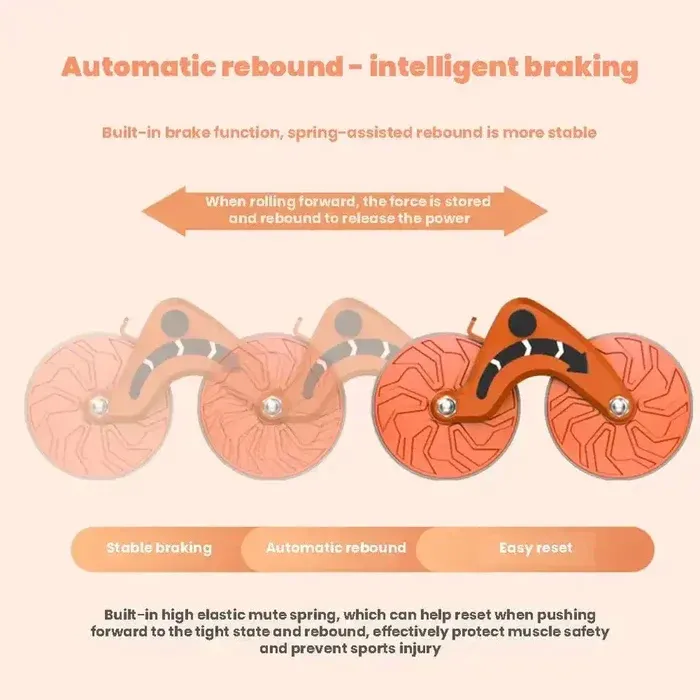Ultimate Ab Roller Wheel - Best Core Trainer for Strengthening and Sculpting Abs-Topselling