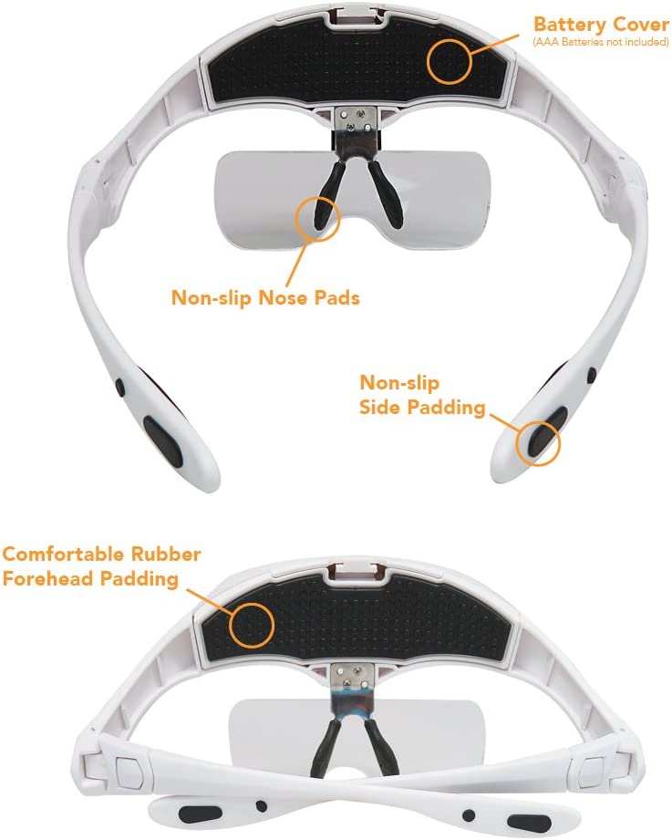 Lighted Magnifier, Head Mounted Magnifier with 5 Lenses-Topselling