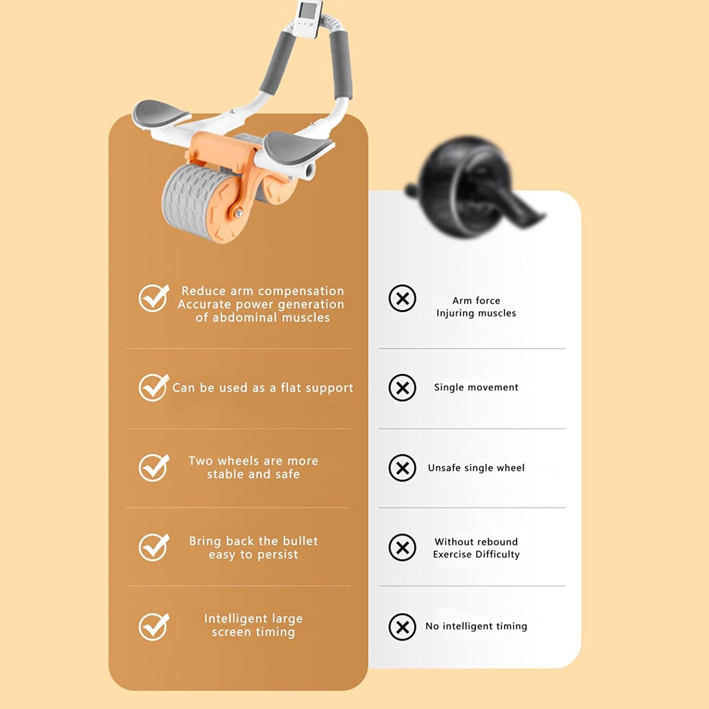 Ultimate Ab Roller Wheel - Best Core Trainer for Strengthening and Sculpting Abs-Topselling