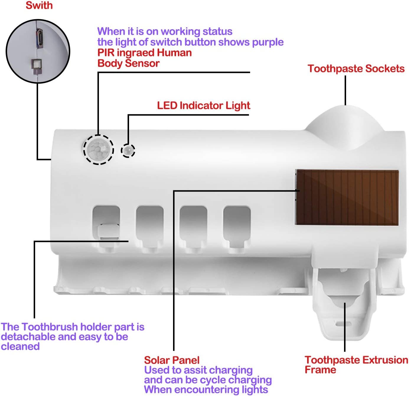 TOOTHBRUSH STERILIZER-Topselling