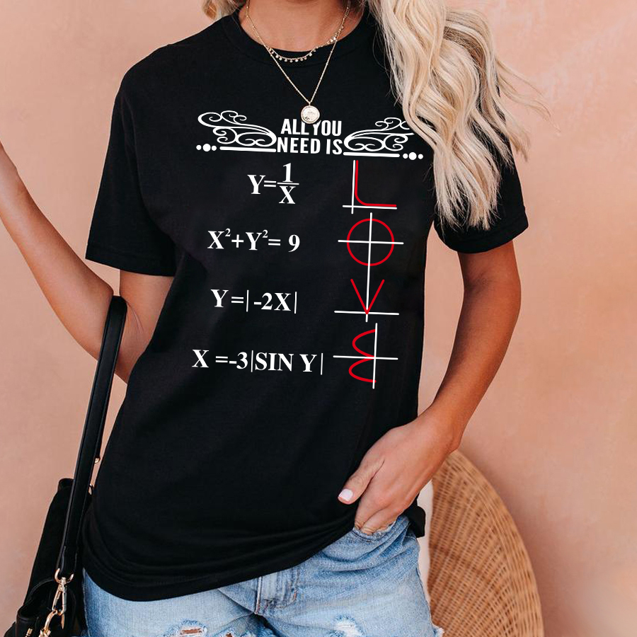 All You Need Is T-Shirt