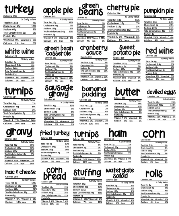 Nutrition MatchingThanksgiving Food Shirts