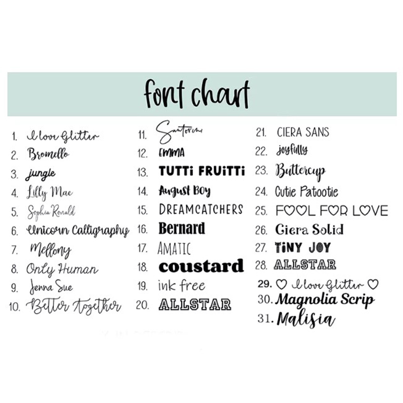 Personalized Grandparent Blanket