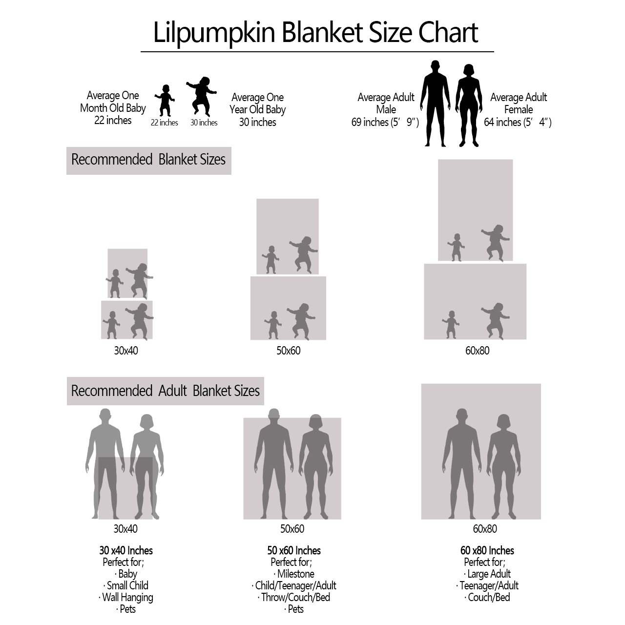 Pink Elephant & Florals Personalized Baby Flannel Blanket