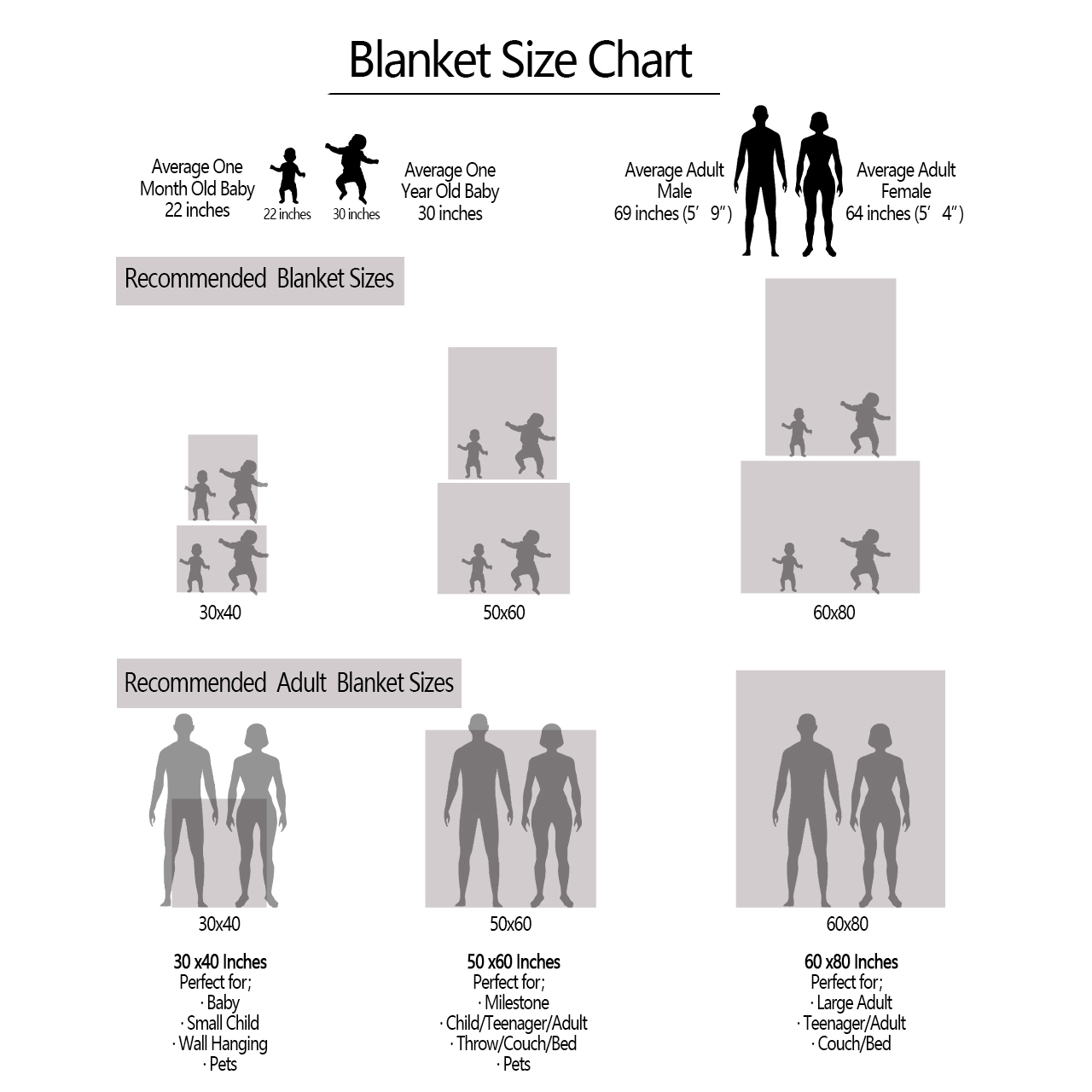 White & Pink Flowers Personalized Baby Flannel Blanket